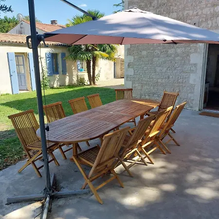 Maison Pour 6 Personnes Avec Piscine Et Proche De La