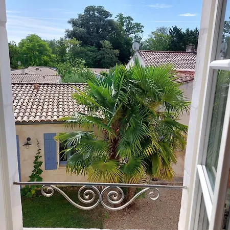 Maison Avec Piscine Et Proche De La * Aytré